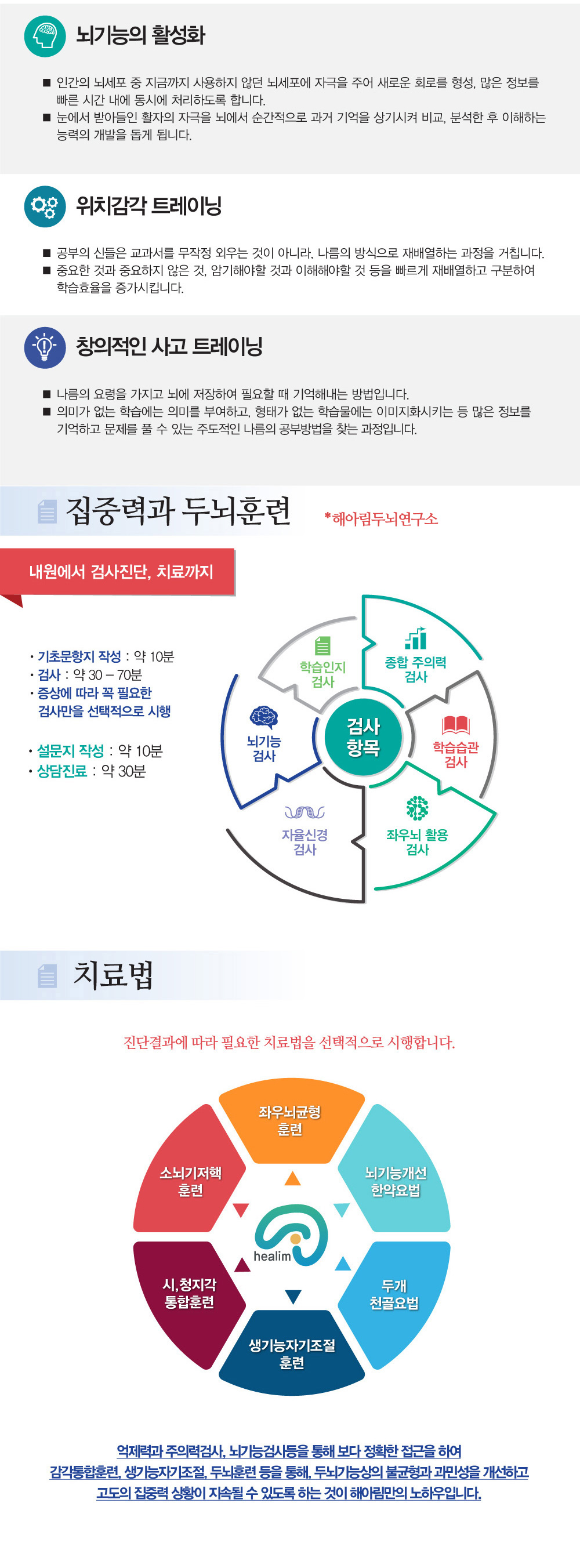 집중력높이기 두뇌훈련 뉴로피드백 감각통합훈련 - 왜 집중력이 떨어지는 걸까요? 집중하기 어려운 상황은 언제인가요? 무엇이 집중을 방해하나요? 어떻게 하면 집중력을 높일 수 있나요? 어떻게 하면 집중력을 향상시킬 수 있나요? 집중력을 높이기 위한 일상적인 팁은 무엇인가요? 집중력을 높이는 데 도움이 되는 도구나 기술이 있나요?
집중력을 높이는 데 얼마나 시간이 걸리나요?  가장 효과적인 집중력 훈련 방법은 무엇인가요? 집중력 훈련을 시작하기 전에 준비해야 할 것은 무엇인가요? 어린이도 집중력 훈련이 가능한가요? 집중력 향상을 위한 추천 도서는 무엇인가요? 집중력이 좋지 않아 치료하려는데 집중력훈련 집중력 치료 잘하는 병원이나 한의원, 추천과 소개해주세요.
굉장히 많이 듣는 질문인데요. 집중력 향상에 대해 알아보겠습니다.

-두뇌의 힘을 키우자


1.집중력훈련이 필요한 경우      2.똑똑해지는 두뇌

학습을 위한 최상의 몸상태와 맑은 두뇌

1.집중력뇌파훈련이 필요한 경우
성급하고 빠른 두뇌
-아는 문제도 놓치고 틀리나요?
-잦은 실수가 반복되지 않나요?
-덤벙대지 않나요?
-인내력이 부족하지 않나요?
-계획표대로 실천하지 못하지는 않나요?
-돌출적인 말이나 행동을 하지는 않나요?

잠재되어 묻혀있는 집중력
-집중하는 방법을 모르고 있나요?
-지속적으로 집중하는데 어려워하나요?
-주의가 산만하지는 않나요?
-공부한 만큼 성적이 오르지 않나요?
-단기기억력이 낮아 암기가 어렵지는 않나요?

내향적 학습형
· 암기능력 및 장기 이해능력 탁월
· 단기 이해력, 순발력, 문제대응력 저하
· 장시간 집중 탁월
· 심하면 자폐적 성향으로 발전가능

학습의욕 저하형
· 학습 의욕 전반적 저하
· 학습능력 감소 초래
· 무력감, 만성피로에 민감

ADHD(주의력결핍 과잉행동장애)
· ADHD인 경우 일반적으로 전두엽에서 세타파항진
· 주의력저하인 경우 상대적으로 좌뇌쪽에서 세타파가 항진되며, 과잉행동인 경우 우뇌쪽에서 세타파가 항진

체계화된 학습이 되도록 두뇌활동과 시지각, 청지각의 이상적 배열을 지향합니다.

2.똑똑해지는 두뇌
집중력 훈련 전후 알파파 변화
-정신을 고도로 집중할 수 있는 상태의 훈련입니다.
-인간의 뇌파를 베타파상태에서 알파파상태로 전이시켜 글을 읽고 이해하는데 최대의 효율이 나게 도와줍니다.
-알파파란 안정시 기록되는 뇌파로 7-14cps의 비교적 규칙적인 뇌파의 집중상태로 알파파 상태에서 기억된 내용은 잘 지워지지 않습니다.

시지각 능력의 개발
-눈으로 활자를 보는 순간, 뇌에서 판독작용이 일어나게 하는 목독의 훈련입니다
-책을 읽을 때 한글자씩 읽는 것보다 6-7자 단위로 끊어서 읽는 것이 읽기속도도 더 빨라지고 동시에 의미 전달에도 효과적입니다.
-집중력이 좋은 학생들은 칠판을 보면 칠판의 글씨만 보인다고 합니다.
시지각의 능력을 극대화하고, 집중력훈련을 통해 정보를 정확하고도 빠르게 인지하도록 정독훈련의 기초를 마련합니다.

뇌기능의 활성화
-인간의 뇌세포 중 지금까지 사용하지 않던 뇌세포에 자극을 주어 새로운 회로를 형성, 많은 정보를 빠른 시간 내에 동시에 처리하도록 합니다.
-눈에서 받아들인 활자의 자극을 뇌에서 순간적으로 과거 기억을 상기시켜, 비교, 분석한 후 이해하는 능력의 개발을 돕게 됩니다.

위치감각 트레이닝
-공부의 신들은 교과서를 무작정 외우는 것이 아니라, 나름의 방식으로 재배열하는 과정을 거칩니다.
-중요한 것과 중요하지 않은 것, 암기해야할 것과 이해해야할 것 등을 빠르게 재배열하고 구분하여 학습효율을 증가시킵니다.

창의적인 사고 트레이닝
-나름의 요령을 가지고 뇌에 저장하여 필요할 때 기억해내는 방법입니다.
-의미가 없는 학습에는 의미를 부여하고, 형태가 없는 학습물에는 이미지화시키는 등 많은 정보를 기억하고 문제를 풀 수 있는 주도적인 나름의 공부방법을 찾는 과정입니다.


3.검사
검사 : 증상에 맞춰 꼭 필요한 최소한의 검사가(1~3종류) 이루어집니다.
1.뇌기능검사  2.학습인지검사   3.종합주의력검사 
4.학습습관검사  5.좌우뇌활용검사   6.자율신경검사 

1.뇌기능검사     - 뇌기능이 정상적인 범위내에서 작용하고 있는지 뇌파를 검사하게 됩니다.
소요시간 :10분남짓

뇌파 (Electroencephalogram; EEG)의 정의
대뇌피질의 신경 세포군에서 발생한 뇌 전기활동의 총화 (summation)을 체외로 도출하고, 이를 증폭해서 전위를 종축으로 시간을 횡축으로 해서 두피상 (intact scalp)에서 기록한 것입니다. 두피상에서 측정되는 뇌파의 전위변동은 약 1~60 Hz의 주파수와 5~300 μV (보통은 20~100 μV)의 전위변동을 나타냅니다. 뇌파상의 변화를 주는 요인은 개인차, 연령, 의식상태의 변화, 정신활동 및 지각자극, 신체의 생리적 변화, 뇌 내 병적 과정 홀은 질환상태 등이 있습니다. 뇌파 electroencephalogram (EEG)는 객관적, 비침습적, 연속적으로 간단하게 대뇌기능을 평가할 수 있는 검사법이고, 현재 대뇌기능 평가법에서 이 뇌파보다 우수한 검사법은 없습니다.


정량화 뇌파 (QEEG/Mapping System)
정량화 뇌파는 최근 들어 관심이 증가되고 있는 뇌영상화기법인 양전자 방출단층촬영(PET)이나 단일광자 방출 전산화단층촬영 (SPECT)처럼, 뇌의 기능적인 이상을 보여주는 도구로서 새로이 각광받고 있는 방법 중의 하나입니다.
정량화 뇌파는 각 전극에서 얻어진 아날로그 신호를 컴퓨터를 사용하여 디지털 신호로 바꾸어 광학매체나 자성매체에 기록합니다. 자료는 여러 채널에서 동시에 기록되는데 한 채널에서 최고 초당 100회 이상의 표본을 추출하여 디지털신호로 변환시켜 저장하며, 디지털 신호로 저장된 기록을 고해상도 비디오 화면에 아날로그 파형으로 다시 복원시켜 원래의 뇌파의 형태로 재생시키게 됩니다. 정량화 뇌파는 얻어진 자료를 각종 분석방법을 통하여 처리하는데, 스펙트럼 분석 (spectral analysis), 비선형적 동적 분석 (nonlinear dynamic method)을 이용한 분석, 프랙탈 분석 (fractral analysis) 등이 있으며 스펙트럼 분석이 가장 전통적인 분석방법입니다.

대뇌 피질의 부위별 기능

전두엽: 주위에 관한 정보나 기억 정보, 그것에 대한 판단력을 시작으로 사물을 생각한다거나 결정 하거나 상상력을 발휘하는 등 의사, 사고, 창조, 감정 등 정신 활동의 대부분에 관여합니다. 성격의 형성도 이 부분에서 행해지게 되는데, 전두엽의 앞부분은 대부분의 인지적 기능 의지 정서 및 고등 정신 기능과 관련이 있고, 뒷부분은 보조운동영역이며, Broca영역은 언어 표현을 관장합니다.

측두엽: 귀로 들어온 청각 정보를 처리하는 것이 주요 기능이며, 기억 과정에 관여합니다.
또한 Wernicke 영역은 언어를 관장하는 언어 중추로 좌뇌의 이 부분에 있어 언어를 말하거나 상대의 말을 이해할 때 기능하게 됩니다. 이곳이 손상을 받으면 뇌는 언어나 소리가 들려올 때 판단하는 것이 어려워집니다.

두정엽: 전두엽 뒤로 넓게 퍼져있는 상부 부분. 입체 감각이나 시각 정보 등 신체가 받아들인 각종 지각 정보를 짜 맞춰 주위를 인식합니다. 사물의 크기나 피부 접촉, 상하 좌우위치 관계나 거리감 등도 이곳에서 인식하는데, 이곳이 손상을 받으면 신체에서 느끼는 감각이 없어지고 동작이나 행동에도 지장을 끼치게 됩니다.

후두엽: 눈으로 들어온 정보를 관장합니다. 눈으로 들어 온 정보를 관장하는 “시각야”는 이곳에 있고 색의 다름이나 밝음, 어두움, 형태, 깊이, 움직임 등의 외부에서 들어온 정보를 처리합니다. 시각 정보를 우선하는 인간은 이 시각야가 다른 감각야 보다도 우위에서 움직이고 있습니다.



좌 뇌
1. 언어를 이해하는 뇌: 오감을 통해 들어 온 정보를 언어로 바꿉니다.
읽고, 쓰고, 말하고, 듣는 등의 기능을 담당하고 언어를 말할 수 있게 되면 좌뇌 우위의 생태가 계속됩니다.
2. 의식을 관장하는 뇌: 외부에서 들어 온 정보를 처리하고 “이것을 좋다’, “저것은 싫다” 등의 희로애락을 시작으로 인간생활에 필수 불가결한 정신활동의 대부분을 관장합니다.
3. 이론을 조립하는 뇌: 정보를 수령해 이해하고 분석하고 판단하고 그것을 바탕으로 계획을 세우고 실행에 옮깁니다. 다른 동물에는 없는, 인간이기 때문에 가능한 기능이기도 합니다.

우 뇌
1. 이미지로 파악하는 뇌: 오감을 통해 들어 온 정보를 그대로 이미지로 포착합니다.
일일이 언어로 바꾸지 않기 때문에 많은 정보를 순식간에 파악할 수 있습니다.
2. 감이 움직이는 뇌: 순식간에 이미지로 기억하기 때문에 정해지지 않은 요구가 있을 때 사고나 논리를 뛰어 넘어 축적된 정보가 순식간에 살아나게 됩니다.
3. 지도를 읽는 뇌: 정보를 공간이나 형태를 포함한 입체적인 영상으로 포착하기 때문에 또다시 같은 장면에 직면하게 되면 이전에 본 상황이 즉시 떠오르게 됩니다.




2.학습인지검사 (Cognitive Functions Assessment)  - 학습을 위해 필요한 인지강도와 집중강도를 검사합니다.
소요시간 :10분남짓

학습과정에 관여하는 고도의 인지기능(higher cognitive function)들을 신경생리학적 뇌파지표들에 의해 객관적으로 정확하게 평가합니다.
세부 검사 항목
- 인지강도, 인지속도에 의한 인지능력 검사
- 집중강도, 지속력에 의한 집중력 검사
- 정신부하도에 의한 정서상태 검사
- 좌,우뇌 활성도에 의한 문제해결성향 검사
- 활성뇌파 세부리듬 검사

레이븐 검사 (K-CPM, K-SPM)
색채누진 지능검사로 시공간적 지각력과 추론능력을 평가하며, 지적능력을 측정할 수 있게 개발된 비언어성 추리-사고력 지능검사법입니다.
이 검사는 문화적 차리를 완전히 배제한 지능검사이기 때문에 그 신뢰성을 인정받아, 천재들의 집단인 MENSA의 공식 가입시험으로 쓰이고 있습니다.

이론적 배경
1923년 영국의 지능학자인 스피어만이 주장한 특수능력과 일반능력이라는 지능구분에 입각한 검사법입니다. 특수능력은 언어이해력, 기억력, 어휘력등으로 환경에 비교적 영향을 많이 받는 요소들로 되어있으며, 일반능력은 유추능력, 즉 주어진 상황에서 문제 해결방안을 찾아내는 능력으로 환경의 영향을 적게 받는 것으로, 잠재적 발전 가능성을 내포하고 있으며, 융통성있고 창의적인 사고의 뿌리가 되는 능력입니다. 레이븐 검사는 스피어만의 일반능력에 가까운 검사법입니다.

검사특징 
현재 전세계 38개국에서 표준화하여 사용하고 있음
언어이해력과 무관한 범 문화적 비언어성 검사임
언어적 지시가 많이 필요 없어도 문제해결방식을 이해하도록 하였음




검사내용
1)동일성 (similarity) : 그림부분의 동일성 여부를 구분할수 있어야 하고 그 후에 유사성 정도를 구분할 수 있어야 합니다.
2)방향성 (orientation) : 앉은 위치를 중심으로 그림의 방향을 이해할 수 있어야 하고 그림이 제시된 지각 장을 기준으로 그림의 방향을 구분할 수 있어야 합니다.
3)추리력 (reasoning) : 그림의 변화를 비교하여서 유추할 수 있어야 합니다.
4)변별력 (differentiation) : 지각된 전체를 세부요소로 나눌 수 있어야 하고 이미 그려진 그림과 추가될 수 있는 다음 그림 간에 구분도 할 수 있어야 합니다.
5)조직력 (organization) : 두 개 이상의 분리된 그림을 전체로 구성하여서 하나의 통합체로 조직할 수 있어야 합니다.

측정영역
유추능력, 잠재적인 사고력, 동시처리능력, 우뇌의 활성화, 지능의 뿌리





3.종합주의력검사 - 대한소아청소년 정신의학회에서 인증하는 유일한 검사로 선택주의력, 억제지속력과 분할기억력, 작업기억력등을 검사합니다.
소요시간 :30분~40분남짓

종합주의력검사 내용
-단순선택주의력(시각): 원하는 시각 자극에 반응할 수 있는 능력
-단순선택주의력(청각): 원하는 청각 자극에 반응할 수 있는 능력
-억제지속력: 지속적으로 주의력을 유지하며 충동성을 억제하는 능력
-간섭선택주의력: 주위의 간섭자극을 무시하고 필요한 자극에 반응할 수 있는 능력
-분할주의력: 두가지 이상의 자극을 동시에 처리할 수 있는 능력
-작업기억력: 일련의 자극들을 순서대로 기억하며 처리할 수 있는 능력




4.학습습관검사 - 학습을 위해 필요한 쓰기, 읽기, 학습동기와 실천력, 기억능력, 집중등 학습을 위해 준비된 제반 습관을 검사합니다. 
소요시간 :10분남짓 

학습의 사전적 의미는 ‘경험 또는 연습의 결과 생기는 영속적인 행동의 변화’를 말합니다. 이러한 학습이 정상적으로 수행되기 위해서는 기본적으로 요구되는 학습능력과 더불어, 학습을 위해 사전 준비로 필요한 학습의욕, 학습동기와 실천력등 평소 학습습관도 중요합니다. 학습습관 검사는 쓰기와 읽기, 학습동기와 실천력, 기억능력, 집중도등을 검사합니다.

-학습동기와 실천력 : 구체적인 미래상을 지니고, 계획하에 학습을 진행하고 있는가를 평가
-시간관리 : 시간을 효율적으로 배분하여 사용하고 있는가의 정도를 평가
-수업태도 : 수업에 대한 적극성, 수업 중 집중능력 등을 평가
-노트필기 : 수업내용에 대한 필기여부와 노트필기의 적절성, 요령, 활용도를 평가
-책읽기 : 책 읽을 때 내용에 대한 이해도, 핵심내용 파악정도, 교과서 활용도를 측정
-기억능력 : 정확한 기억과 기억된 내용을 얼마나 오래 유지하는가를 평가



5.좌우뇌활용검사- 좌우대뇌의 기능상 활용도 측면에 있어서의 균형을 측정합니다
소요시간 :10분남짓

단순패턴지각, 단기기억으로의 저장, 이후 패턴과의 비교/인지과정으로 이루어진 학습능력 검사과제를 수행할 때의 좌뇌와 우뇌활성비율을 검사합니다. 이러한 일련의 과정을 수행할 때엔 좌뇌와 우뇌비율이 50%:50% 인 상태가 가장 이상적입니다. 좌뇌 또는 우뇌 활성도가 표준범위를 벗어난 경우엔 특정 뇌만 편향되어 활성화된 경우로 좌/우뇌가 연합된 좀 더 효율적인 뇌정보처리를 위해서는 좌/우뇌 균형개발 훈련이 필요합니다.
좌,우뇌 활성도는 좌,우 뇌파의 감마파워(Gamma-Power)에 의해 결정됩니다. 감마파워는 문제해결 과정에 필요한 고도의 인지기능(higher cognitive function) 작동시에 더욱 활성화됩니다.

좌뇌 활성화를 유도하는 작업
- 책읽고 줄거리 요약하여 말하거나 쓰기
- 순차적인 작업순서도 만들기
- 계산/셈하기
- 퍼즐 맞추기
- 오른쪽 몸(손/발)으로 세밀한 동작 반복하기

우뇌 활성화를 유도하는 작업
- 사실화 그리기/관찰하여 그리기
- 같은 카드 찾아내기
- 숨은그림 찾기/미로게임
- 클래식 음악듣기(음악이나 미술감상)
- 왼쪽 몸(손/발)으로 세밀한 동작 반복하기(글자쓰기,그림그리기등...)









6.자율신경검사- 가속도 맥파와 심박 변이도를 측정하여 자율신경계 검사와 스트레스에 대해 검사합니다
소요시간 :10분남짓

심혈관 진단을 위한 가속도 맥파(APG)와 심박 변이도(HRV)를 이용한 자율신경계(ANS) 이상 및 이로 인한 스트레스 정도와 관련 질환을 측정합니다.
심장이 뛸 때마다 말초혈관의 압력과 구경의 변화로 전파되는 동맥계 파동을 손가락에 착용하는 광센서로 측정하는 광전식 맥파계로, 맥파의 측정 결과는 USB케이블로 연결된 컴퓨터에서 맥파와 가속도 맥파그래프 및 고저, 맥파주기, 맥파상태점수, 환자정보를 확인할 수 있으며, 측정된 맥파의 분석을 통한 맥파의 종류와 평균맥박수를 컴퓨터 및 단말기에 표시합니다. 또한, 측정된 맥파에서 순간 심박수를 분리한 후, HRV(Heart Rate Variability, 심박 변이도)를 분석하고 스트레스와의 연관성, 자율신경계 기능 평가 등을 표시하게 됩니다.
특징
- 인체에 무해하고 비침습적인 검사 방식
- 혈관 탄력도, 동맥 경화도를 신속하고 정확하게 진단
- 심혈관기능과 자율신경 균형상태 2가지 검사를 동시에 진행






4.두뇌훈련
치료법와 두뇌훈련
1.뉴로피드백    2.시지각청지각통합훈련    3.소뇌기저핵훈련   4.바이오피드백
5.좌우뇌균형훈련  6.전침요법  7.약침요법   8.두개천골요법  9.한약요법


1.뉴로피드백
NASA 우주비행사의 집중력 훈련에 이용되기 시작한 뉴로피드백은 자신의 뇌파 정보를 직접 눈으로 보면서 뇌기능향상에 필요한 뇌파를 스스로 조절하여 뇌신경 네트워크를 발달시키는 뇌훈련 기술입니다. 최근에는 의료분야, 심리치료분야, 집중력과 고도의 지적활동을 필요로 하는 사람들의 스트레스 치유분야 등에서 다양하게 활용되고 있습니다.
뉴로피드백은 기억력, 집중력, 신체조절능력등 다양한 심신의 능력을 향상시켜 자신의 두뇌의 기능을 향상시키고, 잠재력을 최대한 이끌어내려는 목적으로 활용할 때 유용합니다.

뉴로피드백 훈련의 적용 범위 
대부분의 뇌기능상 문제에서 적용 가능하며, 크게 보면 다음과 같습니다. 
1. 각성 수준의 조절 
2. 수면/각성 사이클의 조절
3. 인지 기능의 재구성 
4. 감각 정보처리 과정의 정상화 
5. 부적절한 운동 기능의 정상화 
6. 기분, 정서, 분노 조절 
7. 기억의 향상 


뉴로피드백 무엇이 달라지는가? 
1) 스트레스. 정서불안. 불면. 학습부진/장애 등에 두뇌의 안정감을 얻게 됩니다. 
2) 좌/우뇌 등 다양한 영역의 기능을 고르게 활용하는 방법을 터득하게 됩니다. 
3) 적극적이고 긍정적인 뇌로 뇌기능의 활성도 경향이 바뀌게 됩니다.
4) 학습부진을 조기에 선별하여 잘못 되어가는 두뇌의 발달과정을 바로 잡을 수 있습니다. 
5) 두뇌의 순발력. 회전속도. 좌/우뇌균형. 감각력(뇌센스). 인지력등의 두뇌계발 훈련을 통하여 순수지능증가가 가능하며, 고도의 사고와 창의가 요구되는 시대에 맞춘 최적의 두뇌운영시스템을 만들 수 있습니다. 


뉴로피드백 훈련의 2가지 형태
알파/세타 훈련 적응증의 예 (청각적인 feedback)
-만성통증
-뇌졸중
-외상 후 스트레스 장애(PTSD)
-명상(참선)
-만성 피로 증후군/섬유근통
-고혈압
-알코올/컴퓨터게임/약물 등의 중독증
-기분 장애
-섭식 장애 
-홧병
-과민성 대장 증후군
-만성 신체 질환에 따른 심리적 문제
-비만 (탄수화물 갈망 증상 감소)
-공황 장애/ 공포 증상
-스포츠, 예술 활동

베타파 훈련의 적응증의 예 (시각 및 청각적인 feedback)
-주의력 결핍 과잉행동 장애
-자폐증
-학습 장애
-수면 장애
-강박증
-동기 향상
-불안 장애
-발작(간질)
-우울증
-야뇨증
-적대적 반항 장애
-과민성 대장 증후군
-반응성 애착 장애
-이명
-자가 면역성 질환 


부작용은 없나요? 
현재의 뇌 상태와 관계없이 강제적인 빛이나 소리로 자극을 주는 것과는 전혀 다릅니다.
아무리 좋은 음악도 듣기 싫을 때가 있으며 스트레스로 다가올 때가 있습니다. 
뉴로피드백 시스템은 두뇌에서 나오는 미세한 정보를 주파수로 증폭하고 변형하여 여러 가지 방법으로 훈련자의 두뇌상태를 알려주는 장치로, 장비와 훈련자의 뇌와 서로 대화를 통하여 뇌기능을 성장시켜나가는 것입니다. 즉, 자신이 유도한 상태가 맞는지 틀리는지 그래프나 소리로 알려주는 것이기 때문에 부작용의 사례는 거의 나타나지 않습니다. 

어느 정도 훈련을 해야 하나요? 
뉴로피드백 훈련은 잘못되어진 뇌사용 방법을 자각시켜주고 여러 가지의 방법을 통하여 새로운 건강한 뇌조직을 만들도록 유도하는 시스템이기 때문에 두뇌전문가를 통한 측정이 선행이 되어 현재의 뇌성향을 정확히 분석하고 그 결과로 훈련이 되어야 합니다. 그래야만 빠른 유도방법을 찾아낼 수 있으며, 반복학습훈련으로 올바른 두뇌조직을 습관화 시킬 수 있습니다.
처음에 입문하는 훈련자는 과연 이것으로 가능할까? 반신반의 하는 경우가 많이 있을 것입니다. 
보통인의 경우 20회 이상 제대로 훈련을 하면 일단 자신도 모르게 뇌의 느낌이 다르게 나타나며, 30회 정도면 자신이 무언가 바뀌어 가고 있다는 생각이 든다고 합니다.
예를 들어서 예전과 달리 마음이 차분해진다거나 잠자는 주기가 일정해진다거나, 책을 읽는 속도가 빠르거나 이해가 쉽게 된다는 것들이 나타나게 됩니다. 
보통 약 40회 정도 훈련을 하면 어딘가 예전과 완전히 다르다는 느낌이 나타나며 자신도 모르게 뇌가 맑고 정리정돈이 되는 느낌을 받을 수 있습니다. 


2.시지각ㆍ청지각통합훈련
두뇌의 계획, 리듬등 시청각 감각의 통합을 강화시키기 위한 훈련입니다. 이는 신경 심리학적 기능과 피질 조직화에 대한 이론과 일치하며, 훈련을 통해 집중력, 정신 정보처리기능, 인지 기능을 강화시키게 됩니다. 타이밍과 리듬기능은 인간의 기본적인 능력입니다. 이것은 명백히 운동계획, 순처적 처리기능, 협응력에 관여되고, 말하기, 의사소통 능력, 학업성취와 같은 인지 기능에도 관여하게 됩니다.
-눈으로 활자를 보는 순간, 뇌에서 판독작용이 일어나게 하는 목독의 훈련을 기대할 수 있습니다.
-책을 읽을 때 한 글자씩 읽는 것보다 6-7자 단위로 끊어서 읽는 것이 읽기속도도 더 빨라지고 동시에 의미 전달에도 효과적입니다.
-집중력이 좋은 학생들은 칠판을 보면 칠판의 글씨만 보인다고 합니다.
시지각의 능력을 극대화하고, 집중력훈련을 통해 정보를 정확하고도 빠르게 인지하도록 정독훈련의 기초를 마련합니다.


미국 정신의학회 정신장애 통계 편람(DSM-IV)을 보면 ADHD, 틱장애, 학습장애, 인지 기능장애, 정신지체, 전반적발달장애, 발달성 협응장애, 치매, 뇌병변을 가진 이들은 선천적이든 후천적이든 집중력, 운동계획, 협응기능, 정신조직화, 순차적 처리기능 등에 문제가 있는데 시지각,청지각 통합훈련은 이러한 문제들에 효율적으로 접근하여 뇌를 자극시킬 수 있는 훈련기구입니다. 뇌를 효과적으로 자극하는 방법을 통하여 집중력, 운동계획, 협응기능, 정신조직화, 순차적 처리기능의 문제들로 야기되는 증상들의 개선에 많은 도움을 줄 수 있습니다. 

훈련 원리
시각, 청각적인 자극에 반응하는 운동성 훈련을 통하여 두뇌에 있는 신경망의 수초나 시냅스가 증가되고, 결과적으로는 뇌나 중추신경계의 신경전달 속도가 빨라지게 됩니다. 이러한 신경세포내상의 재구성은 뇌세포를 구조적으로 튼튼하게 해주어 스트레스나 외부의 나쁜 환경 자극원, 자극으로부터 신경섬유를 보호하는 역할도 하게 됩니다. 
두뇌에 자극을 가하는 것은 신진대사 활성도를 높여 두뇌에 더 많은 산소를 공급해 주고 뉴런의 성장을 촉진하고 뉴런 간의 더 많은 연결을 촉진하는 BDNF를 분비하게 됩니다. 이렇게 분비되는 물질은 뉴런이 서로 의사 소통하는 능력을 향상시킴으로써 인지기능을 증가시킵니다. 그리고 몸을 이완시켜 심각하게 부정적인 정서적 갈등을 겪지 않고 정보를 받아들이는 데 도움이 되는 GABA(Gamma-Aminobutyric acid)의 가용성이 높아져 주의집중이 높아지게 됩니다.
  
훈련 목표 
‘타이밍’, 리듬, 집중력, 운동 계획 등에 있어서 신경 가소성의 원리를 이용하여 인지 기능의 향상을 도모하는데 초점을 두고 있습니다. 타이밍과 리듬 기능은 인간의 보행이나 운동성, 넓게는 사고에도 영향을 미치는 가장 기본적 능력입니다. 이것은 또한 학습 기능에 관여를 하는데 운동계획, 순차적 처리 기능, 협응력에 관여되고, 넓은 의미에서는 말하기, 의사소통능력, 학습 성취도와 같은 인지 기능과 사고에도 관여합니다.
운동 계획, 리듬, 감각 통합을 효율적으로 조절하고, 이러한 훈련의 결과 신경네트워크는 자극을 받게 되고, 반복해서 자극을 함으로써 신경 가소성의 변화가 생기며 이러한 신경학적 변화는 장기간 저장되어 지속성을 가지게 됩니다(LTP). 신경계의 긍정적 변화는 결국 운동기능, 집중력을 좋게 하고 정보처리 속도를 증가시켜 전체적인 뇌인지 기능을 증가시키게 됩니다.


훈련후 분석내용
Laterality: 좌우운동성분석
Transverse: 상하운동성분석
Bilateral Synchronization: 좌우교류분석
Bilateral Cross Crawl: 좌우교차분석


3.소뇌기저핵훈련
소뇌기저핵훈련은 자신의 신체와 환경으로부터 주어지는 감각들을 조직화하고, 그 환경 속에서 신체를 효과적으로 사용할 수 있도록 하는 신경학적 과정으로, 몸의 움직임이나 위치, 시각, 청각, 촉각 등의 감각정보를 뇌에서 통합시킴으로써 환경에 적응하고 행동을 계획하고 실행하는 것입니다. 전반적인 감각 통합의 문제로 인해 운동 및 행동조절, 불수의적인 근육 및 성대운동에 어려움을 느끼는 아이들에게 좋으며, 인지기능 강화에도 효과적입니다.
-중요한 것과 중요하지 않은 것, 암기해야할 것과 이해해야할 것 등을 빠르게 재배열하고 구분함으로써 학습효율을 높이는 바탕을 마련합니다.


소뇌는 인체내에서 타이밍(Timing), 균형(Balance), 운동조절(Coordinating movement), 우동학습(Motor learning)을 담당하는 작은 뇌로써, 유아기에는 대뇌를 되먹임기전(Feed  forward)을 담당할 뿐 아니라, 성장과정에서 지성적으로 클 수 있는가를 결정하는 인지 및 학습기능에 지대한 영향을 미칩니다. 


훈련원리
해아림학습클리닉의 훈련장비는 균형감각, 조정능력, 체력조절을 이용하는 특수 장비로, 모니터에 표시된 지점에 도달하기 위해 밸랜스 보드를 전후 좌우로 조절, 제어하면서 대상을 연동시켜 이동합니다. 사용자는 이동 및 회전을 수반하는 운동을 터득하게 되며, 또한 동작에 대한 숙련도를 정량적으로 관찰하게 됩니다. 이로써 사용자는 각자의 불균형을 인식하여 불균형의 해소를 목표로 적극적인 행동이 개입하게 되며, 시각 청각 촉각등 수용체를 동원하여 인지능력등 전반적인 뇌기능을 활성화시킵니다.

훈련목표
소뇌와 기저핵을 자극시켜 운동제어의 활성화에 기여하기 때문에, 균형감각, 섬세한 운동 협응 기능이외에도 전두엽과 밀접한 관계를 가지고 인지기능에 관여하게 됩니다.
타이밍과 균형이 훈련을 통해 좌우뇌의 기능적 불균형을 해소하게 되며, 통합신경시스템의 속도와 용량을 증가시켜 두뇌의 정보처리능력을 향상시키게 됩니다. 


4.바이오피드백
생체 되먹임 작용의 원리를 이용한 것으로서 우리 몸 내부에서 일어나는 생리 현상들을 컴퓨터를 통해 시각적으로나 청각적으로 알 수 있게 해주고 스스로 훈련을 통해 생리현상들을 조절할 수 있게 도와주는 치료 방법입니다.
(*생체 되먹임 작용이란? 
우리몸에 어떤 물질이 지나치게 많이 존재할 때는 그것이 자극이 되어 자동적으로 그 물질의 분비를 줄여주고 부족한 물질은 많이 분비되게 하여 인체의 항상성을 유지시켜주는 작용) 


바이오피드백 적용 범위 
대부분의 뇌기능상 문제에서 적용 가능하며, 크게 보면 다음과 같습니다.
1. 심한 스트레스 때문에 유발된 불면증, 만성적인 긴장감을 동반한 불면증
2. 긴장성 두통 및 편두통 
3. 만성적인 불안감 및 공황장애
4. 공부 중에 딴 짓을 많이 하는 경우
5. 혼자서 자율적으로 학습을 못하는 경우
6. 산만하고 어수선
7. 시험불안 
8. 또래에 비해 언어발달이 늦거나 말을 더듬는 경우
9. 한가지 생각에 몰두하거나 같은 행동을 자주 반복
10. 주의력결핍과잉행동장애(ADHD), 학습장애(ADD)
11. 게임중독증
12. 집중력부족

훈련목표
집중훈련이 성공적으로 진행되면, 게임에 의존하지 않은 상태에서 집중력을 강화시키는 그래프모드 집중훈련을 시행합니다. 집중력강화 바이오피드백 훈련은 학습능력 검사시 ‘집중력 지표’가 표준범위이하로 낮은 사람에 시행하며, 표준범위 내에 도달하도록, 즉 뇌의 상태를 집중이 용이하게끔 장기적으로 변화시키것(long-term potentiation, LPT)이 궁극적인 목표입니다.


바이오피드백이 추천되는 이유 
각종 정신 및 신체질환, 특히 스트레스-관련 질환에 대한 치료법으로 바이오피드백이 추천되는 몇 가지 이유가 있습니다. 
먼저 바이오피드백은 시행하는 과정에 부작용이나 고통이 없습니다. 만일 바이오피드백을 통하여 증상이 치료된다면 부작용이나 고통이 우려되는 치료법을 피할 수 있습니다.
둘째로 바이오피드백을 통하여 약물 복용을 줄일 수 있습니다. 
바이오피드백은 약물과 관련이 없는 치료이므로, 임신, 약물 알러지, 혹은 다양한 증상 때문에 여러 가지 약물을 복용하는 경우에 시도 가능합니다.
셋째, 바이오피드백은 일종의 심신수련법으로 한번 훈련을 받으면 인체가 증상에 반응하여 대응하는 능력이 함양됩니다. 즉, 증상에 따라 처방을 받아야만 하는 약물치료와는 달리 스트레스가 가중되는 상황에서 나타나는 각종 증상에 대해 스스로 대처하는 능력을 증진시키는 치료법입니다. 
넷째, 매우 다양한 질환 및 환자들에게 효과가 입증되었는데, 특히, 스트레스와 뇌기능상의 문제와 관련되는 각종 질환에서 높은 치료성과를 나타냅니다. 


5.좌우뇌균형훈련

좌,우뇌의 활성리듬의 균형을 맞추는 바이오피드백 훈련으로 다음 수식과 같은 ‘좌뇌에 대한 우뇌의 Gamma파워비율’인 균형지표를 이용합니다. 따라서 좌우뇌 균형 바이오피드백을 ‘Brain Symmetry-Training’ 이라고 부르기도 합니다.
좌우뇌 균형지표 = (Left-Brain Gamma-Power)/(Right-Brain Gamma Power)


훈련목표
비정상적인 좌우뇌 균형지표는 피험자의 좌뇌 또는 우뇌를 활성화시키는 작업활동에 따라 서서히 표준범위내로 조정됩니다. 좌우뇌균형훈련은 뇌파검사, 좌우뇌활용검사 시 좌우뇌 활성도가 표준범위를 벗어난 경우에 시행하며, 균형지표가 표준 범위내에 머물도록, 즉 좌우뇌의 활성이 균형을 유지하도록 장기적으로 변화시키는 것이 궁극적인 목표입니다.

좌뇌 활성화를 유도하는 작업
-  책읽고 줄거리 요약하여 말하거나 쓰기
-  순차적인 작업순서도 만들기
-  계산/셈하기
-  퍼즐 맞추기
-  오른쪽 몸(손/발)으로 세밀한 동작 반복하기

우뇌 활성화를 유도하는 작업
-  사실화 그리기/관찰하여 그리기
-  같은 카드 찾아내기
-  숨은그림 찾기/미로게임
-  클래식 음악듣기(음악이나 미술감상)
-  왼쪽 몸(손/발)으로 세밀한 동작 반복하기(글자쓰기,그림그리기등...)
6.전침요법
전침은 2개 이상의 경혈에 자침 한 후 침병에 약한 전류를 통과시켜 침자극과 함께 전기적 자극을 주어 질병을 치료하는 것으로 전통 침구법으로부터 유래한 진단 및 치료에 근거하여 근대 전자공학적 기술을 가미한 모든 기법에 대한 포괄적인 용어입니다. 
전침요법은 경혈점을 자극하였을 때 나타나는 반사기능을 치료에 응용하는 것입니다. 경혈점은 기관이나 기능적 체계(순환 또는 삼초 즉 내분비계)에 이르는 경락상에 위치하는데, 이 경혈점을 전기에 의해 지속적으로 자극하여, 일반 침치료에서보다 더 강한 효과를 가져오게 됩니다.
전침요법은 뇌혈관을 확장하고 뇌혈류순환과 뇌척수액순환을 좋게 하여 중추신경계통의 기능을 회복하는 효과를 가진다는 연구 결과가 있습니다. 따라서 이침요법과 두침요법등과 함께 시술하면 중추 신경계 이상으로 오는 경련, 두통, 어지러움, 불면증, 우울증, 불안증, 공황장애등에 좋은 효과가 있으며, 좌우뇌 불균형상태의 틱장애나 ADHD 치료, 기억력 증강에 좋은 효과를 발휘합니다.

전침의 장점
-전침요법은 수기법과 달리 전기자극을 쉽게 조절할 수 있으며, 자극을 재현성 있게 반복해서 자극할 수 있습니다.
-전류에 영향을 줄 수 있는 매개변수가 많기 떄문에 이러한 매개변수를 달리하면 서로 다른 생리학적 효과를 도출할 수 있으므로 치료가 보가 더 구체적이고 특수할 수 있습니다.

전침치료과정에서 나타나는 현상
-근육이 풍부한 곳에 전침을 응용하면, 근육이 빈도수에 따라 수축하게 되는데, 근육이 미약한 경련을 일으키고, 痲, 脹, 重 등의 저리고, 부풀어오르는듯하며, 묵직한 느낌이 나타날 수 있습니다. 이러한 현상은 정상적인 반응으로 나타나는 것입니다.

7.약침요법
약침요법은 다양한 방법에 의해 제조된 약침액을 질환과 관련된 경혈과 체표촉진에 의해 얻어진 양성 반응점에 약침을 주입하는 방법으로, 자침과 약물의 효능을 이용해 생체의 기능을 조절하고 병리상태를 개선시켜주는 신침요법입니다.
약침요법에는 팔강약침, 경락약침, 체질약침, 면역약침, 자하거약침, 봉독약침등이 있으며, 이러한 약침요법은 유럽에서는 동종요법이라는 이름으로 불리며 많이 사용되고 있습니다.
경락조직에 윤제나 기제를 주입하여 그 균형을 조절하며, 이를 통해 인체를 건강상태로 회복유지시키게 되는데, 경락작용으로는 생리영위작용, 병약과 노쇠에 대한 저항작용, 이물질 배설을 위한 동통발생과 발열, 발한작용등이 있습니다.

약침요법의 장점
-치료효과가 보다 신속하며 정확합니다.
-한약복용이 용이치 않은 분에게 한약을 투여할 수 있습니다.
-극소량의 약물으로 효과가 극대화 됩니다.
-혈위에 주입되어 윤활제와 같은 역할을 하며, 생체를 유지하는 기를 보강합니다.
-장부허실이 복잡하게 얽혀있는 경우에 사용할 수 있습니다.
-각종 난치성 정신질환에 있어 치료효과가 높습니다.

약침치료과정에서 나타나는 현상
-체질에 따라 붉은 반점이나 가려움등 피부 과민반응이 나타날 수 있습니다.
-봉독시술후에는 2~3일동안 오한, 발열, 전신통증, 피로감등 몸살이 나고 몸이 붓는 듯한 증상이 나타날 수 있습니다. 이는 봉독이 체내에 들어가 생기는 정상적인 면역증강반응이기에 오히려 좋은 반응이라 할 수 있습니다.






8.두개천골요법
인체의 뇌는 대뇌와 소뇌, 뇌간으로 이루어져 있으며, 여기에 척수를 포함하여 중추신경계라 부릅니다. 또 12개의 뇌신경과 31쌍의 척수신경, 자율신경을 합친 말초신경계가 있습니다. 이들 중추신경계와 말초신경계의 균형이 잘 이루어져 있을 때, 유기적인 활동이 가능하며, 정신적으로나 육체적으로 건강한 상태가 유지되게 됩니다.
만약 척추의 균형이 무너진다면 뇌척수의 순환장애를 유발할 뿐 아니라 중추신경계와 말초신경계에도 좋지 않은 영향을 미치게 됩니다. 이로 인하여 오장육부의 기능이 정상적으로 조절되지 못하며, 뇌의 조절통제능력에도 문제가 발생하여 신경정신과 질환뿐 아니라 여러 난치성질환이 발생할 수 있습니다. 특히 ADHD나 틱장애, 우울증, 불면증, 신경과민, 강박증, 공황장애등과 같은 질환의 대부분이 뇌기능상의 문제로 인해 촉발되며, 이러한 뇌기능상의 이상이 상부경추의 문제로 인해 발생하는 경우가 많습니다. 
또한 뇌를 둘러싸고 있는 두개천골조직이 있는데, 이는 두개골, 척추, 천골, 미골로 이루어진 골격내의 경막조직입니다. 경막조직 내부에는 뇌척수액이 흘러 윤활과 영양공급, 그리고 물리적 충격을 완화시켜주는 작용을 합니다. 경막조직 내부의 뇌척수액 순환을 원활하게 도와주어 것이 바로 두개천골조직으로, 만약 두개천골조직의 흐름이 원활하지 않다면, 뇌 척수, 신경계가 관할하는 소화계, 순환계, 내분비계, 골격계등 인체대사의 모든 부분이 영향을 받을 수밖에 없습니다. 따라서 턱관절과 경추의 변형을 바로 잡아주고, 두개천골조직에서의 순환이 원활하도록 도와주어야합니다.
먼저 두개천골운동의 대칭성과 속도등을 체크하고, 근막 움직임과 근육활동을 살펴 긴장도를 완화시켜 주도록 하며, 경추의 배열상황과 주변 근육들의 긴장도를 살펴 이를 풀어줍니다.

적응증
-ADHD, 틱장애, 난독증, 발달장애, 학습장애
-불면증, 우울증, 강박증, 공황장애, 신경질
-통증 및 관절장애


9.한약요법
한의학에서는 인체와 정신을 분리할 수 없는 유기체적 존재개념으로 바라보며, 질병이 만들어내는 눈에 보이는 증상만이 아니라, 그 증상을 만들어내는 원인, 정신적 상황을 포함한 근본원인을 찾아서 치료에 들어가게 됩니다. 틱장애, ADHD, 불면, 우울증, 강박증, 공황장애, 불안증 역시 인체 기능과 정신적인 상황을 유발하는 뇌기능상의 문제가 맞물려 정상적인 조절이 이루어지지 않는 것입니다. 육체적 문제가 정신적 상황을 유발하고, 이 정신적 상황이 다시 육체적 문제를 악화시키는 악순환의 연결고리가 형성되어있을 때, 이들 사이의 연결고리를 차단하기 위해, 적극적인 한약치료와 뇌파훈련이 병행하게 됩니다.

해아림한약의 특징
-복진을 통해 몸에서 발현되는 객관적인 단서에 입각한 처방입니다.
-뇌파검사를 통해 치료프로토콜 선정에 있어서 보다 구체적인 처방입니다.
-아이의 인지발달과 정서안정에 도움을 주게 됩니다.
-성장을 방해하지 않고 오히려 성장을 도와주도록 체질을 개선시켜나가게 됩니다.
-근육의 과긴장상태를 이완시켜줍니다.
-스트레스등 외부환경에 대한 저항력과 인체의 면역력을 증강시키게 됩니다.
-한약제품보증이 되는 의약품으로써의 효능과 안전성을 지닌 한약재만을 사용합니다.
-안정성 검사, 순도검사, 유효성검사 등을 거친 식품의약품 안전청 허가규격품만을 사용합니다.